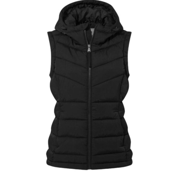 Stylish Puffer Jackets for Women